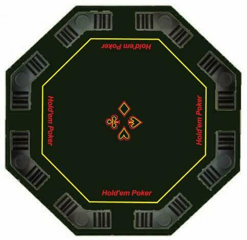 Texas Hold'em Poker Table Top